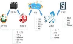 如何在TPWallet中获取Kishu代币的分红？完整指南