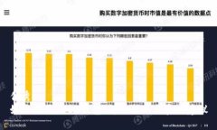 优秀如何购买USDT钱包：详细指南与实用建议