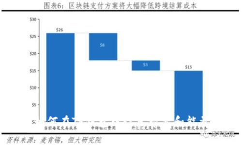如何在TP钱包中设置带宽和能量