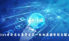 TPWallet币价与交易平台不一致的原因分析与解决方
