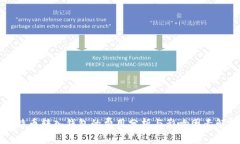 比特币转入钱包的费用分析与影响因素解析