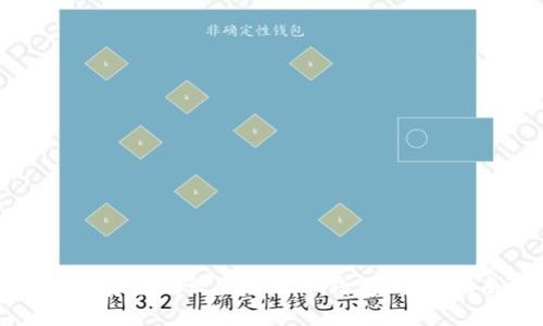 如何安全地设置比特币钱包：全面指南