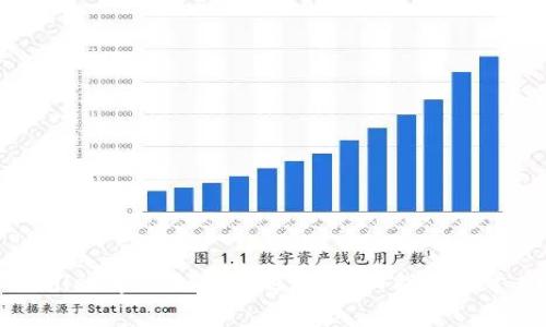 如何在TPWallet中添加网站地址：详细指南与常见问题解答