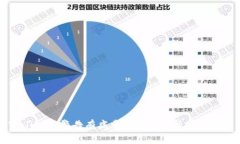 TPWallet被警告有病毒的原因分析及解决方案