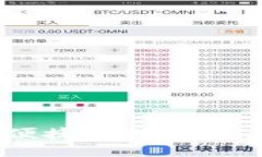 TP身份钱包：安全便捷的数字资产管理与交易工具