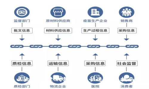 以太坊创建钱包教程：快速上手指南
