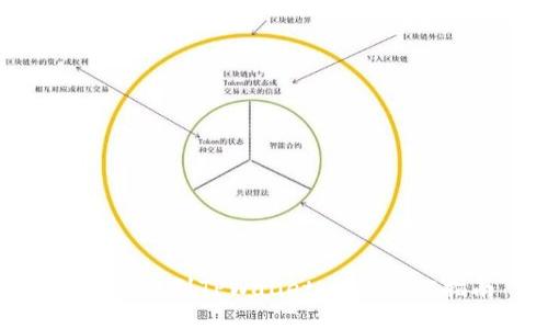 如何转账到TPWallet：详细操作指南