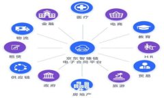雷达钱包：全球最大区块链数字资产管理平台的