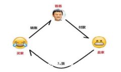   TPWallet支付问题解答：什么人可能无法使用TPW
