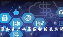 TPWallet自动添加资产的原因解析及其背后的技术机