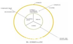 TPWallet闪退问题解决指南