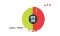 比特币钱包数据转移指南：安全、快速、简易的