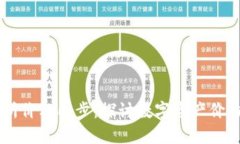 TPWallet与交易所价格同步：探讨数字资产价格波动