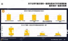 币安以太坊提现到TPWallet的完整指南