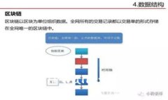 如何将火币提币到TPWallet：通道选择与操作指南