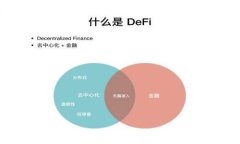 biao ti/创建个人以太坊（ETH）钱包的完美指南/b