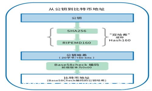 2023年最方便的USDT钱包指南