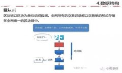 如何理解比特币钱包之间的转账费用及其影响比