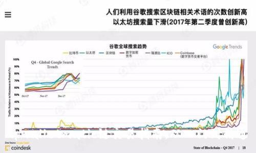 :
tpwalletmatic链交易指南：从入门到精通