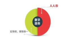 如何注册以太坊电子钱包：一步步指南