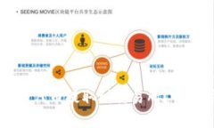 如何将TPWallet的代币提取到交易所？详解步骤与注