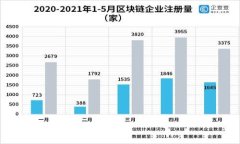 如何选择适合自己的虚拟币钱包：全面指南