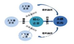 区块链钱包的英文是 ＂Blockchain Wallet＂.