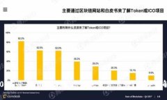 2025必看：以太坊生态钱包是否靠谱？立即了解！